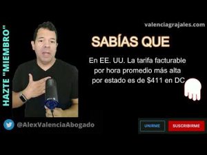 El salario promedio de un abogado recién graduado en Estados Unidos