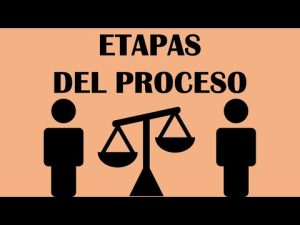 Las etapas legales en un procedimiento judicial