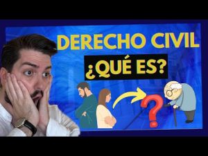 Descubre el contenido del artículo 1254 del Código Civil