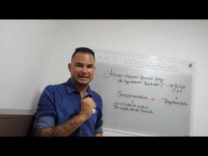 Tiempo de espera para recibir el pago de la liquidación en Colombia
