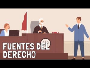 Descubre las fuentes de los derechos