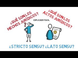 Descubre la definición de un hecho jurídico y conoce algunos ejemplos